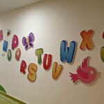 3d Lettering Signage - SignWorld Malta