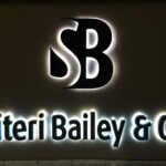 Illuminated Signage - SignWorld Malta