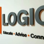 3d Lettering Signage - SignWorld Malta